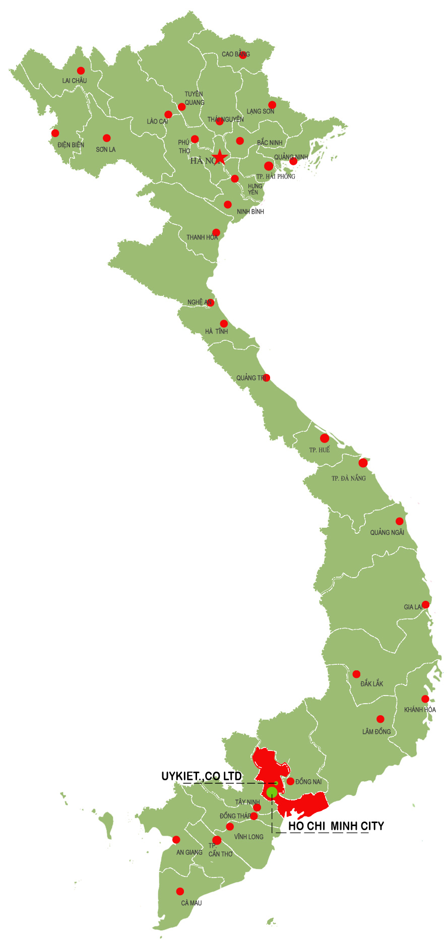 Thị phần việt nam